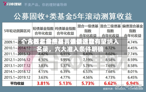 个人养老金产品再添新选取：含权二级债基、偏债混合有望纳入名录	，六大准入条件明确-第2张图片