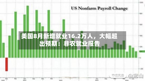 美国8月新增就业16.2万人，大幅超出预期：非农就业报告-第2张图片