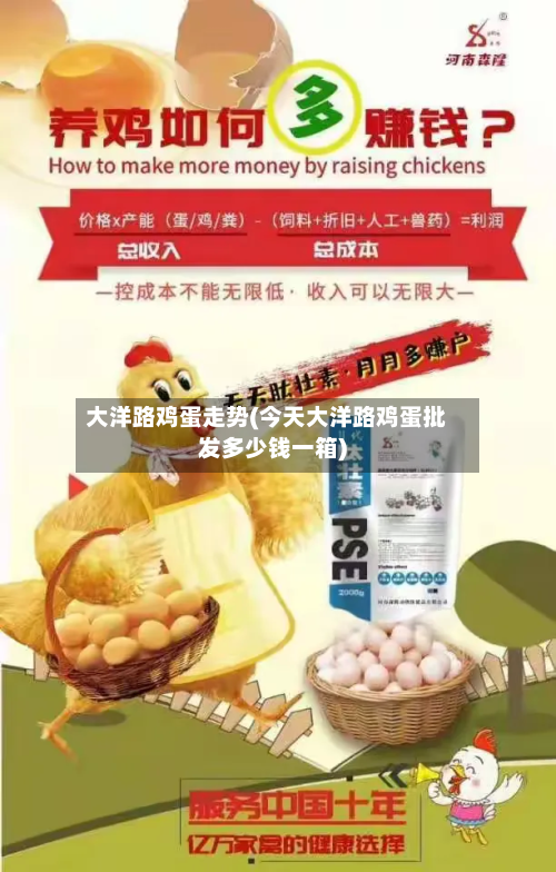 大洋路鸡蛋走势(今天大洋路鸡蛋批发多少钱一箱)-第2张图片