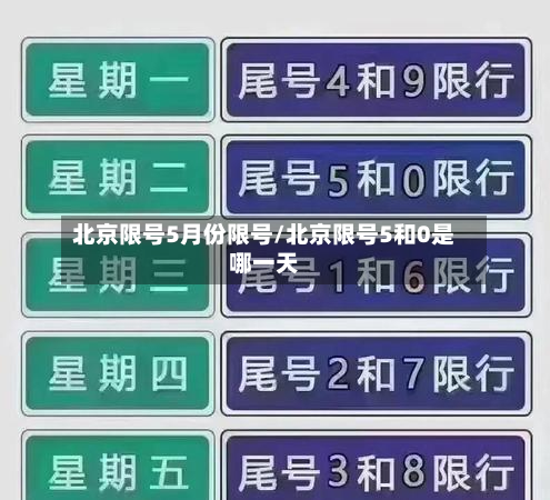 北京限号5月份限号/北京限号5和0是哪一天