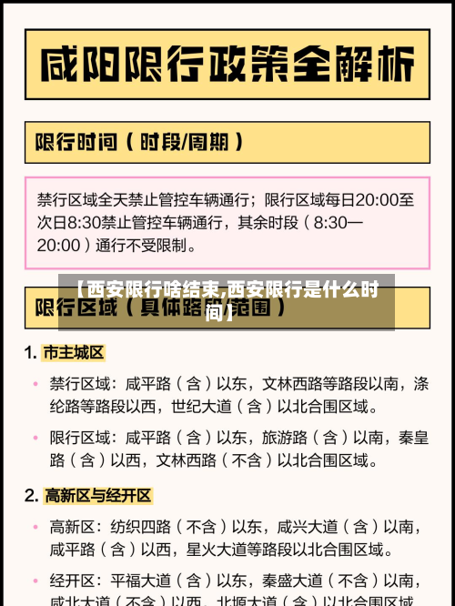 【西安限行啥结束,西安限行是什么时间】-第2张图片