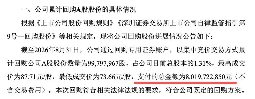 美的集团，已回购超80亿元！多家A股公司	，披露相应进展